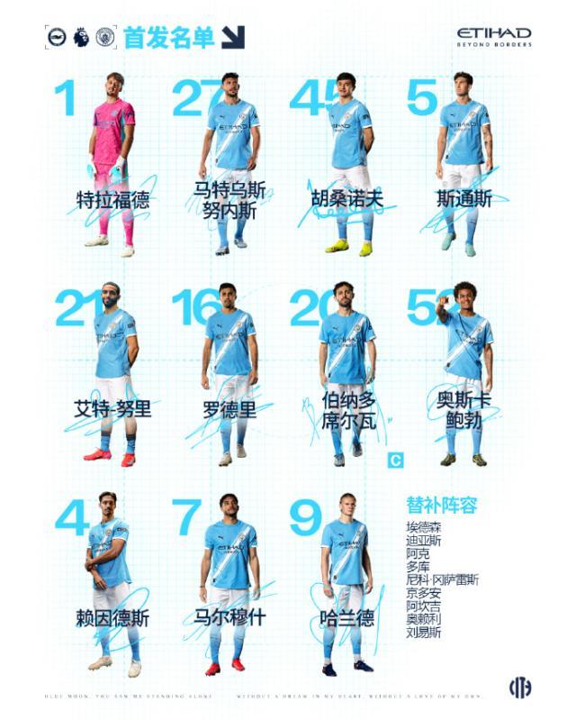 1756644114845075839.jpg 0030MhJjgy1i4xa7a0zhtj60u011ihdt02.jpg